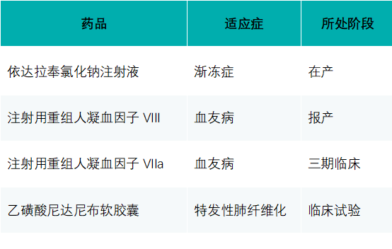 豪门国际