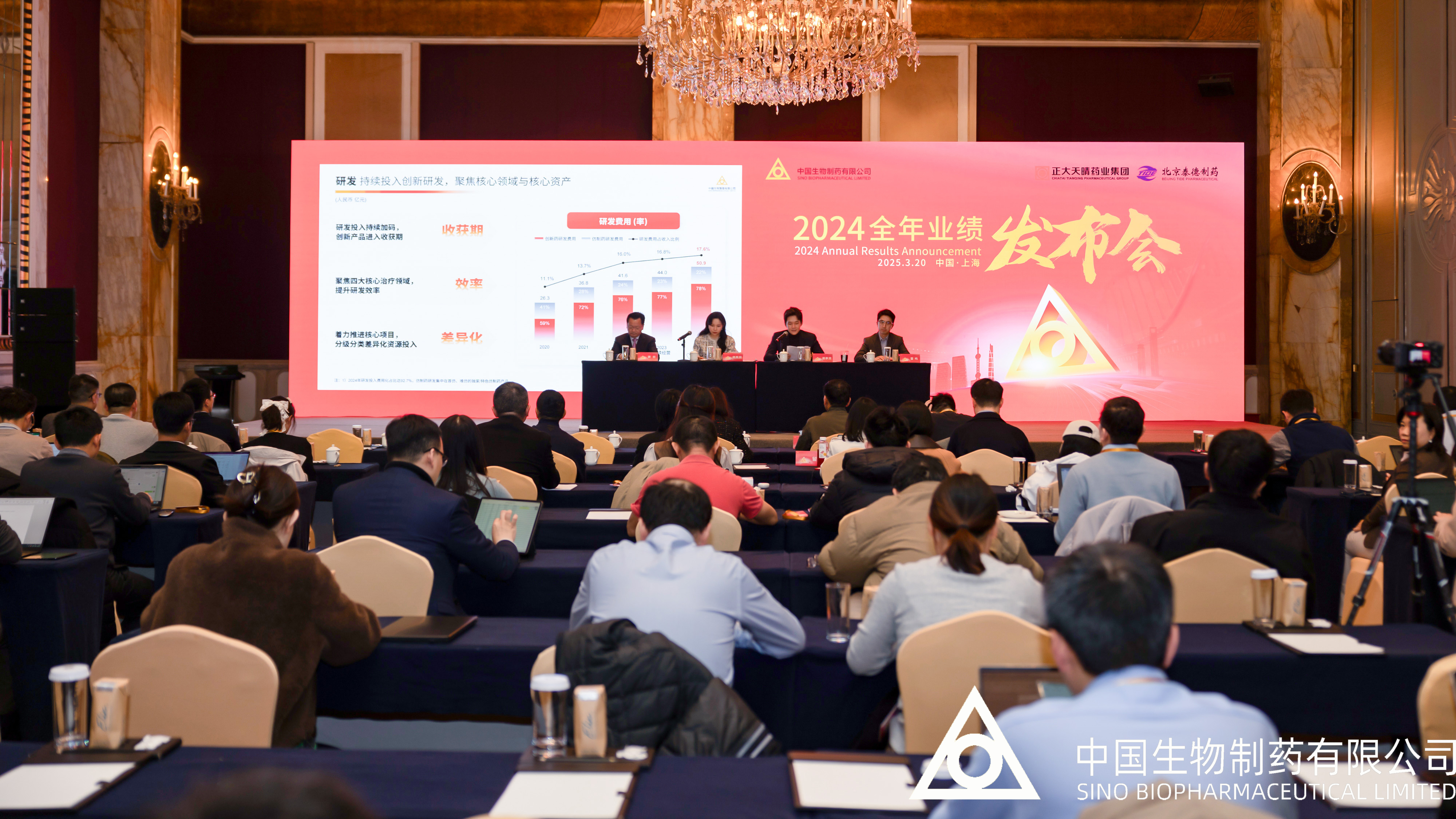 豪门国际发布2024年度业绩报告，营收净利双双实现两位数增长：2024年全年营收达288.7亿元，同比增长10.2%，创历史新高；经调整归母净利润达34.6亿元，同比增长33.5%。