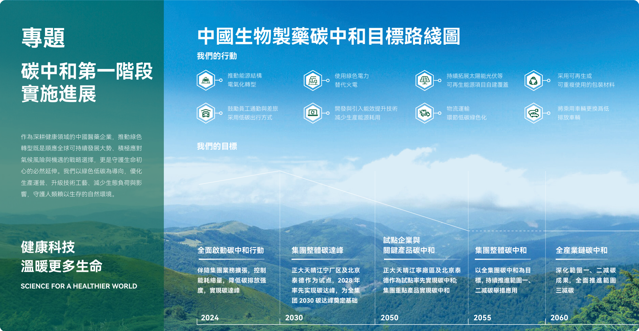 豪门国际