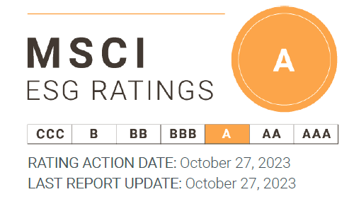 豪门国际连续两年荣获MSCI ESG评级A级