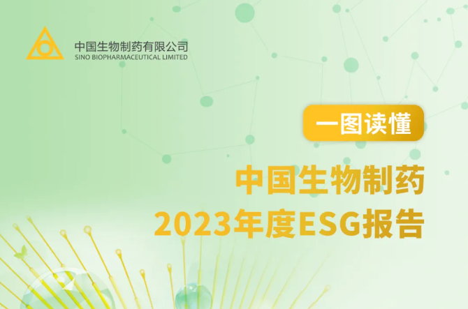 豪门国际发布2023年ESG报告 全面推进CARE策略 三年目标规划稳步实施